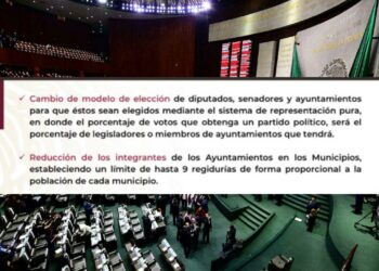 Porcentaje de votos que obtengan los partidos definirá cuantos diputados y senadores tendrán en Cámaras