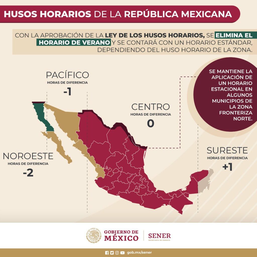 Cómo serán los husos horarios en México tras la eliminación del horario