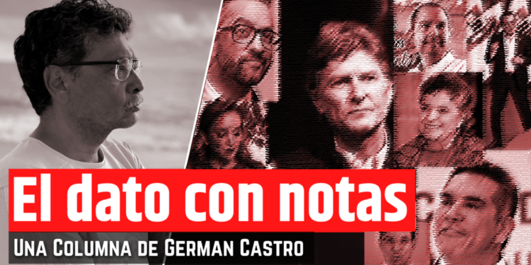 Opinión de Germán Castro