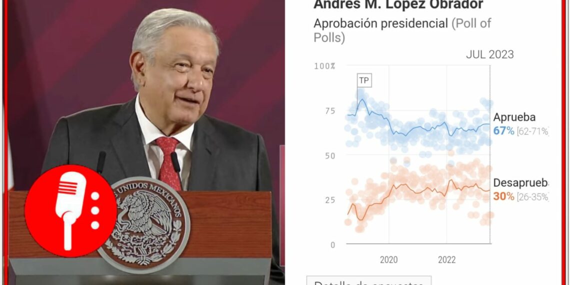 Imágenes tomadas de @canalcatorcemx y oraculus.mx