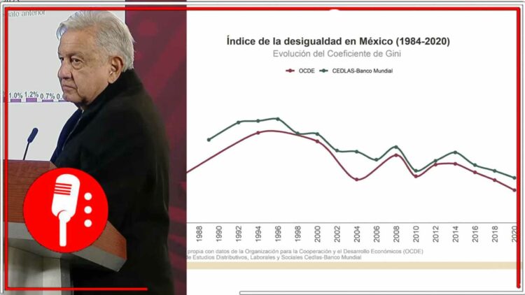 Imágenes: @canalcatorcemx