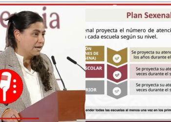 La Escuela es Nuestra: 99.6% de las escuelas de educación básica se beneficiaron con este programa, que invirtió más de 85 mil mdp en infraestructura educativa