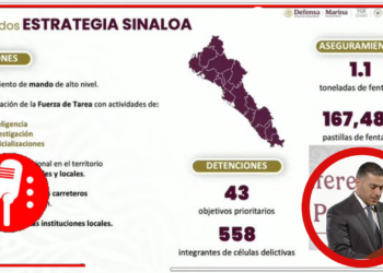 Omar García Harfuch reporta más de 7,700 detenciones y aseguramiento de 66 toneladas de droga en 2024