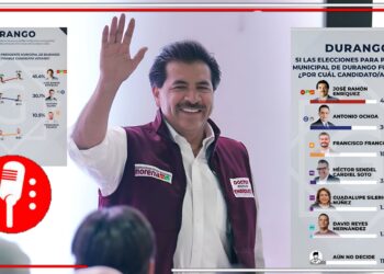 José Ramón Enríquez se afianza en las encuestas: Ventaja de más de diez puntos sobre Ochoa